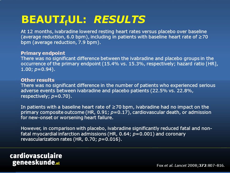 BEAUTI f UL: RESULTS At 12 months, ivabradine lowered resting heart rates versus placebo over baseline (average reduction, 6.0 bpm), including in patients with baseline heart rate of ≥70 bpm (average reduction, 7.9 bpm).
