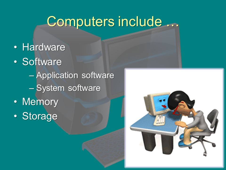 Computers include … HardwareHardware SoftwareSoftware –Application software –System software MemoryMemory StorageStorage