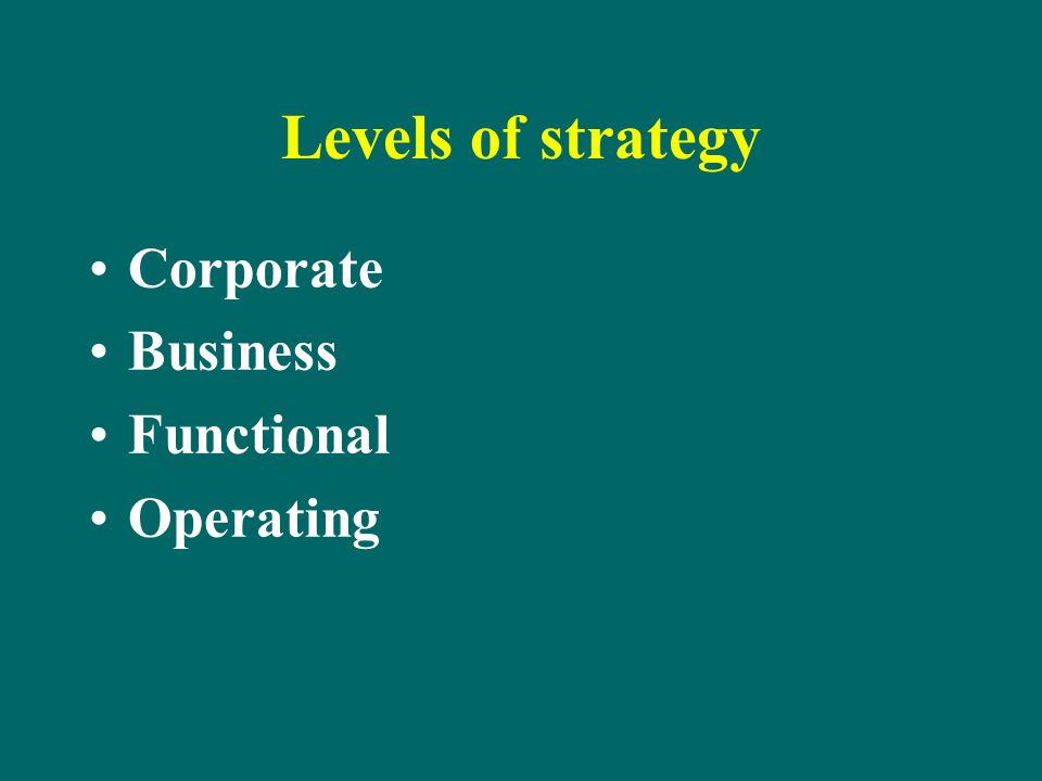Levels of strategy Corporate Business Functional Operating
