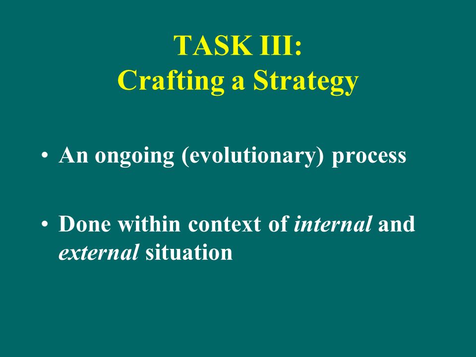 TASK III: Crafting a Strategy An ongoing (evolutionary) process Done within context of internal and external situation