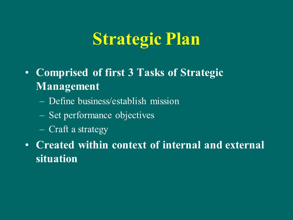 Strategic Plan Comprised of first 3 Tasks of Strategic Management –Define business/establish mission –Set performance objectives –Craft a strategy Created within context of internal and external situation