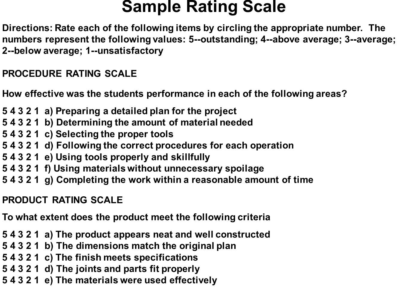 sample rating scales for students Study guide.
