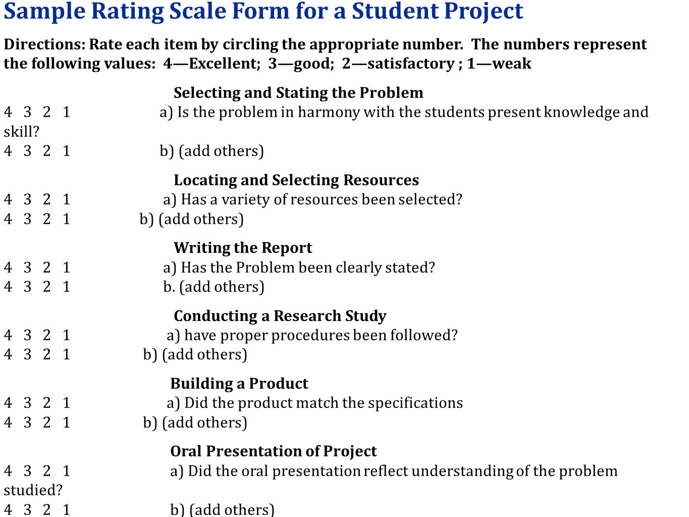 sample rating scales for students Prufrock press: scales for rating the behavioral characteristics.