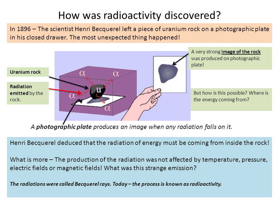 Radioactivity!. How was radioactivity discovered? In 1896 – The scientist Henri Becquerel left a piece of uranium rock on a photographic plate in his. - ppt download