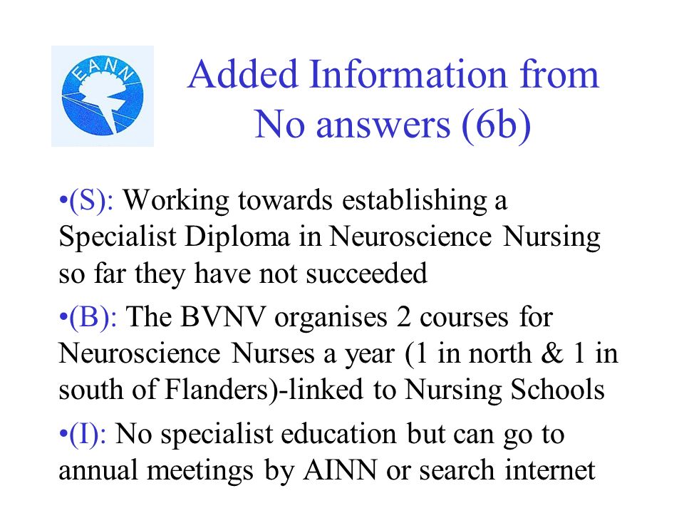 Added Information from No answers (6b) (S): Working towards establishing a Specialist Diploma in Neuroscience Nursing so far they have not succeeded (B): The BVNV organises 2 courses for Neuroscience Nurses a year (1 in north & 1 in south of Flanders)-linked to Nursing Schools (I): No specialist education but can go to annual meetings by AINN or search internet