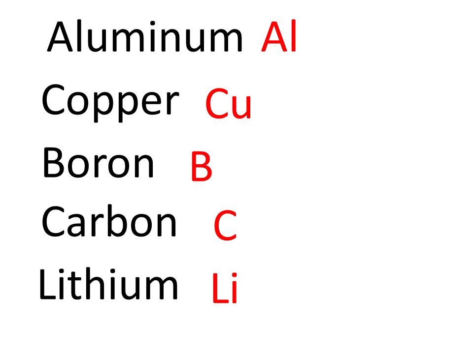 AluminumAl Copper Cu Boron B Carbon C Lithium Li