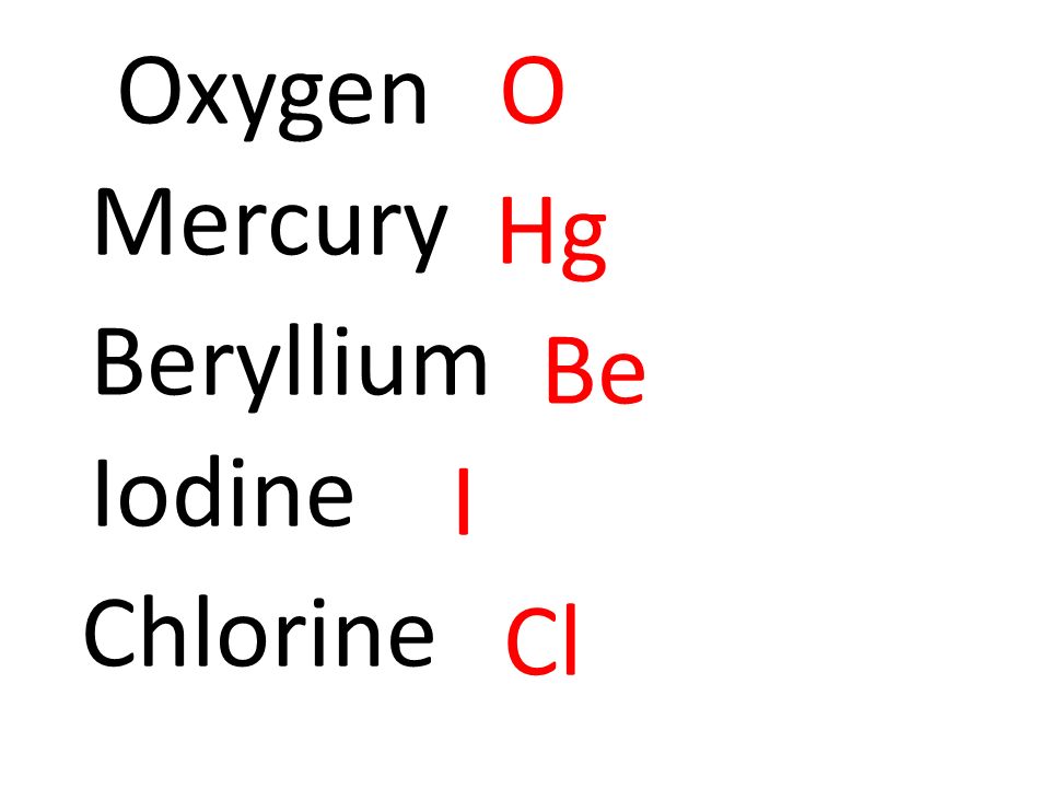 OxygenO Mercury Hg Beryllium Be Iodine I Chlorine Cl