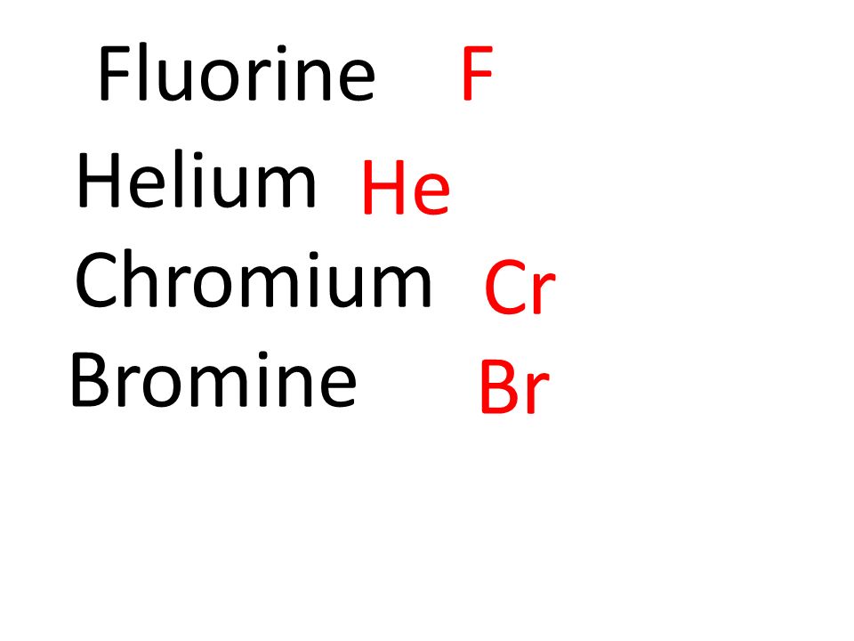 FluorineF Helium He Chromium Cr Bromine Br
