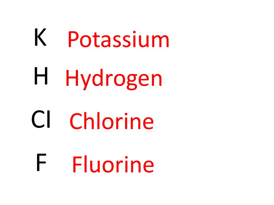 K Potassium H Hydrogen CI Chlorine F Fluorine