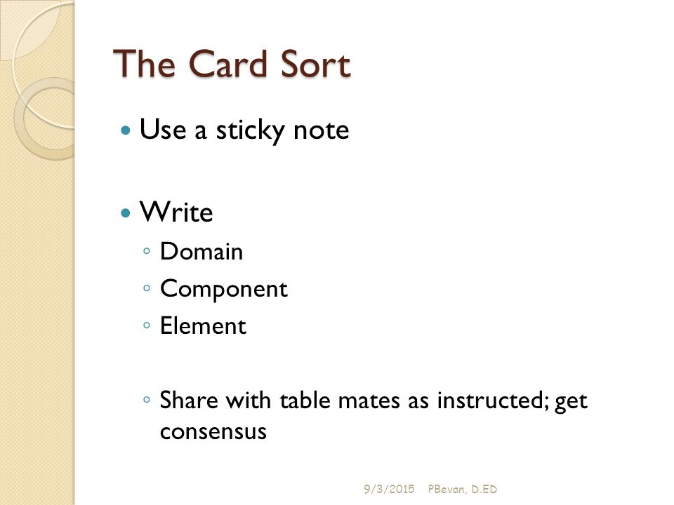 The Card Sort Use a sticky note Write ◦ Domain ◦ Component ◦ Element ◦ Share with table mates as instructed; get consensus 9/3/2015PBevan, D.ED