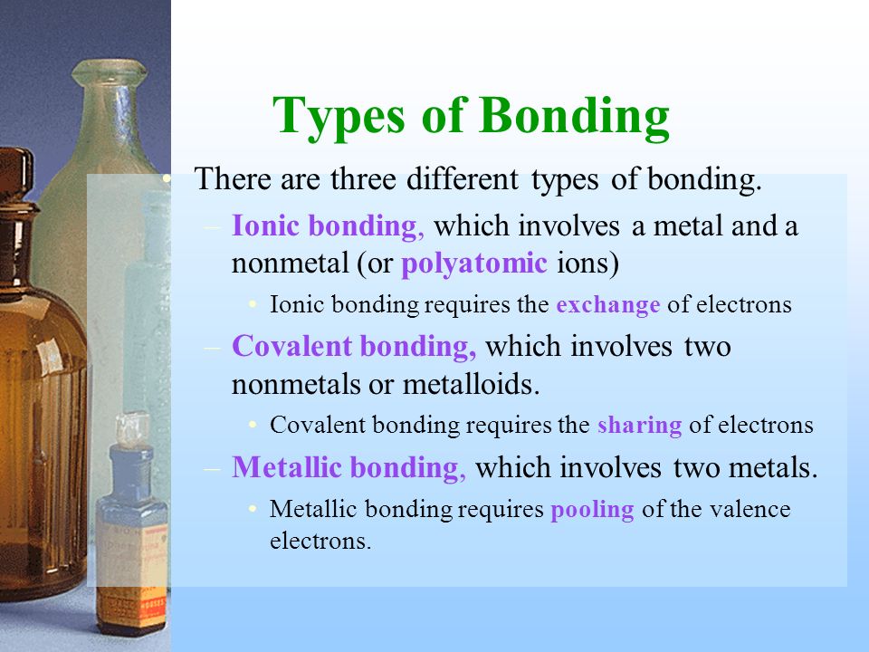Molecules, Ions and Their Compounds Chemistry 101 Chapter 3 Virginia State University Dr.