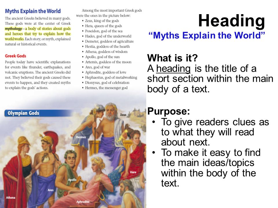 Heading Myths Explain the World What is it.
