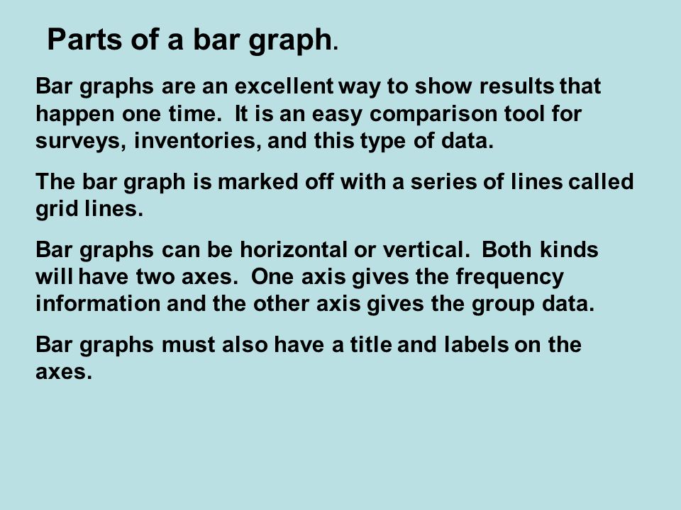 Parts of a bar graph. Bar graphs are an excellent way to show results that happen one time.