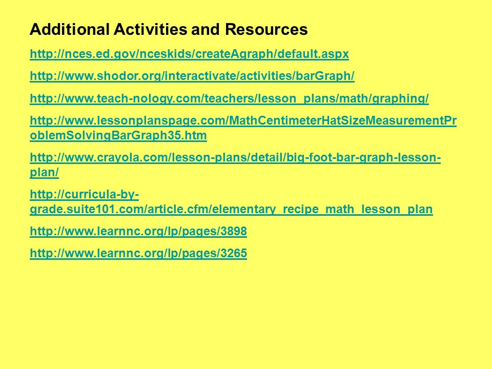 Additional Activities and Resources oblemSolvingBarGraph35.htm   plan/   grade.suite101.com/article.cfm/elementary_recipe_math_lesson_plan