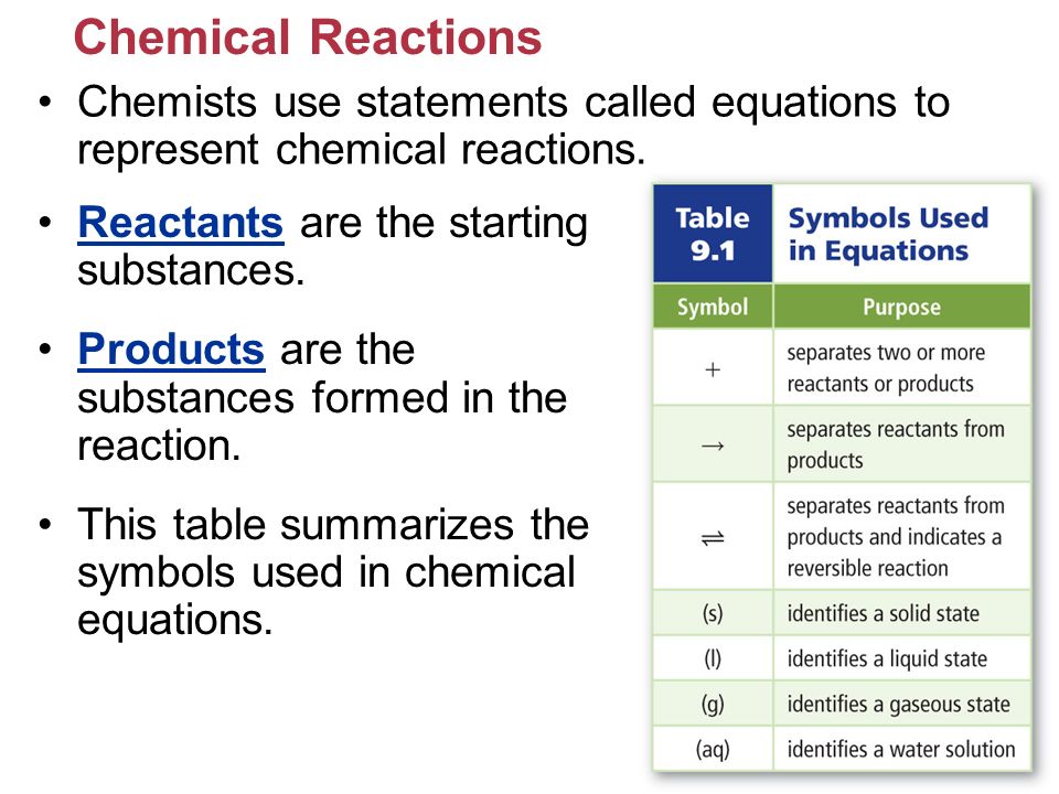 Section 9-1 Chemical Reactions The process by which one or more substances are rearranged to form different substances is called a chemical reaction.chemical reaction Evidence of a chemical reaction –Change in temperature –Change in color –Odor, gas, or bubbles may form.