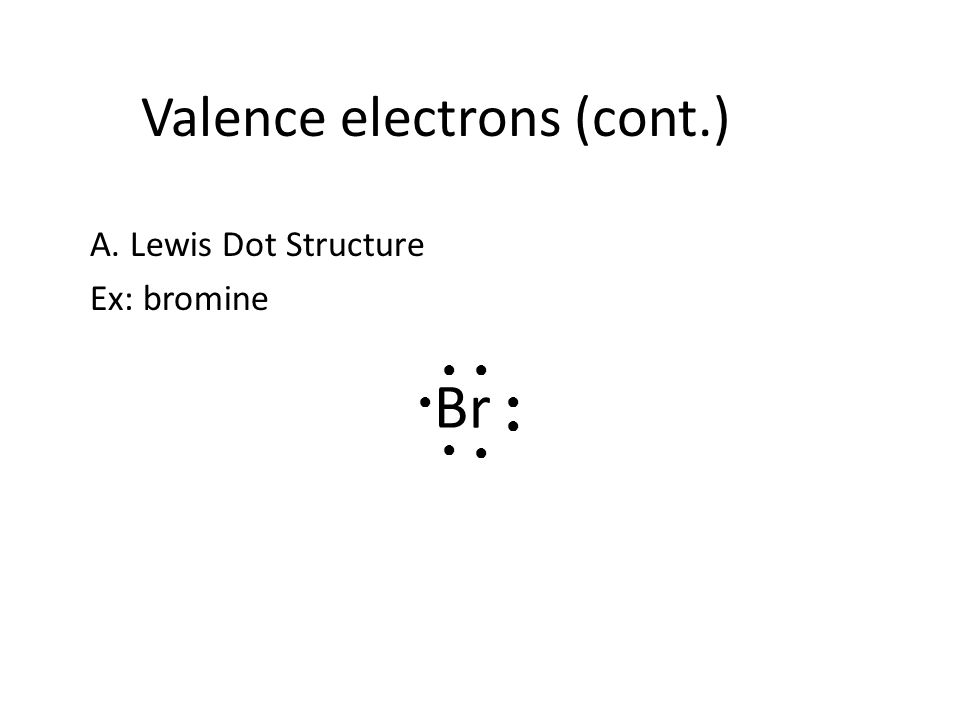 Valence electrons (cont.) A. Lewis Dot Structure Ex: bromine Br ●● ●● ● ● ●