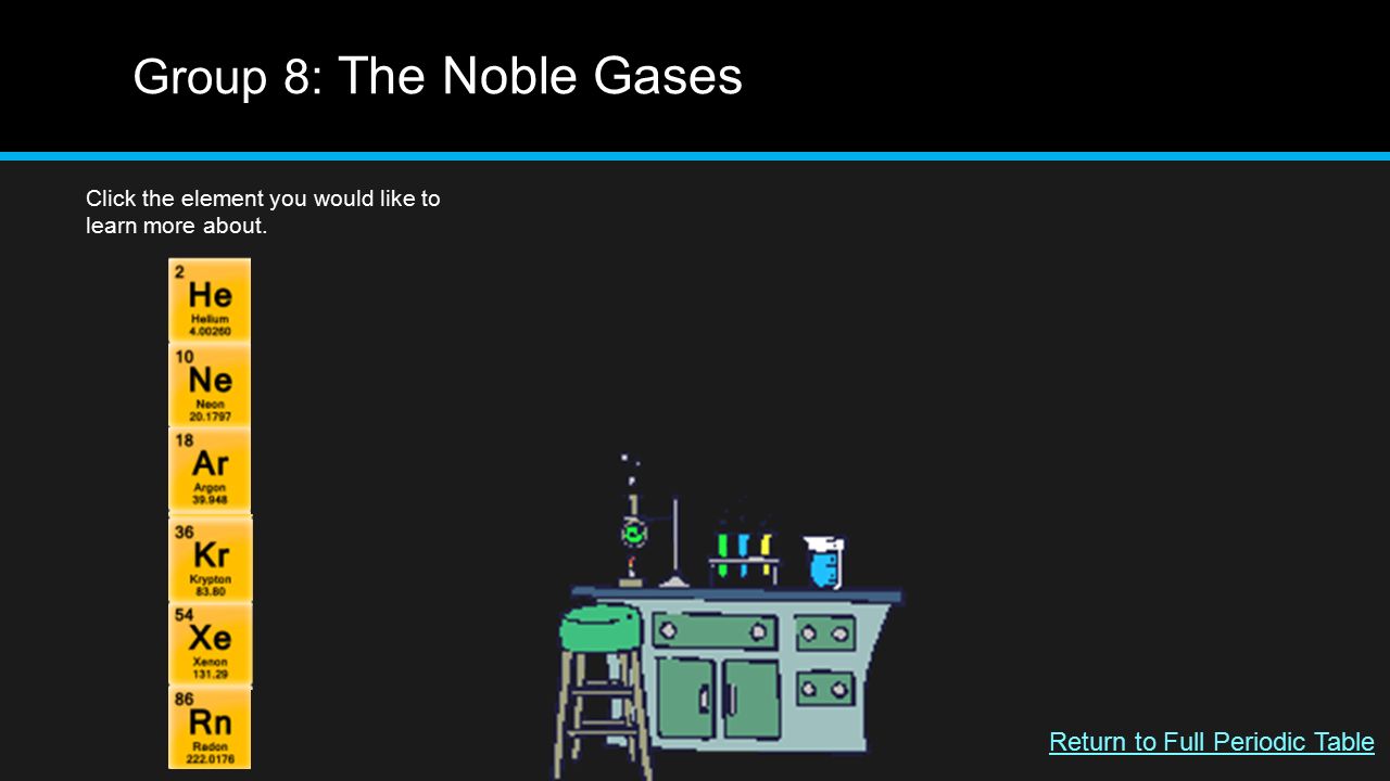 Group 8: The Noble Gases Click the element you would like to learn more about.