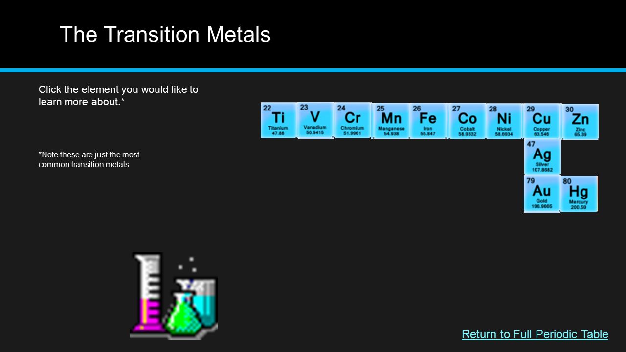 The Transition Metals Click the element you would like to learn more about.* *Note these are just the most common transition metals Return to Full Periodic Table
