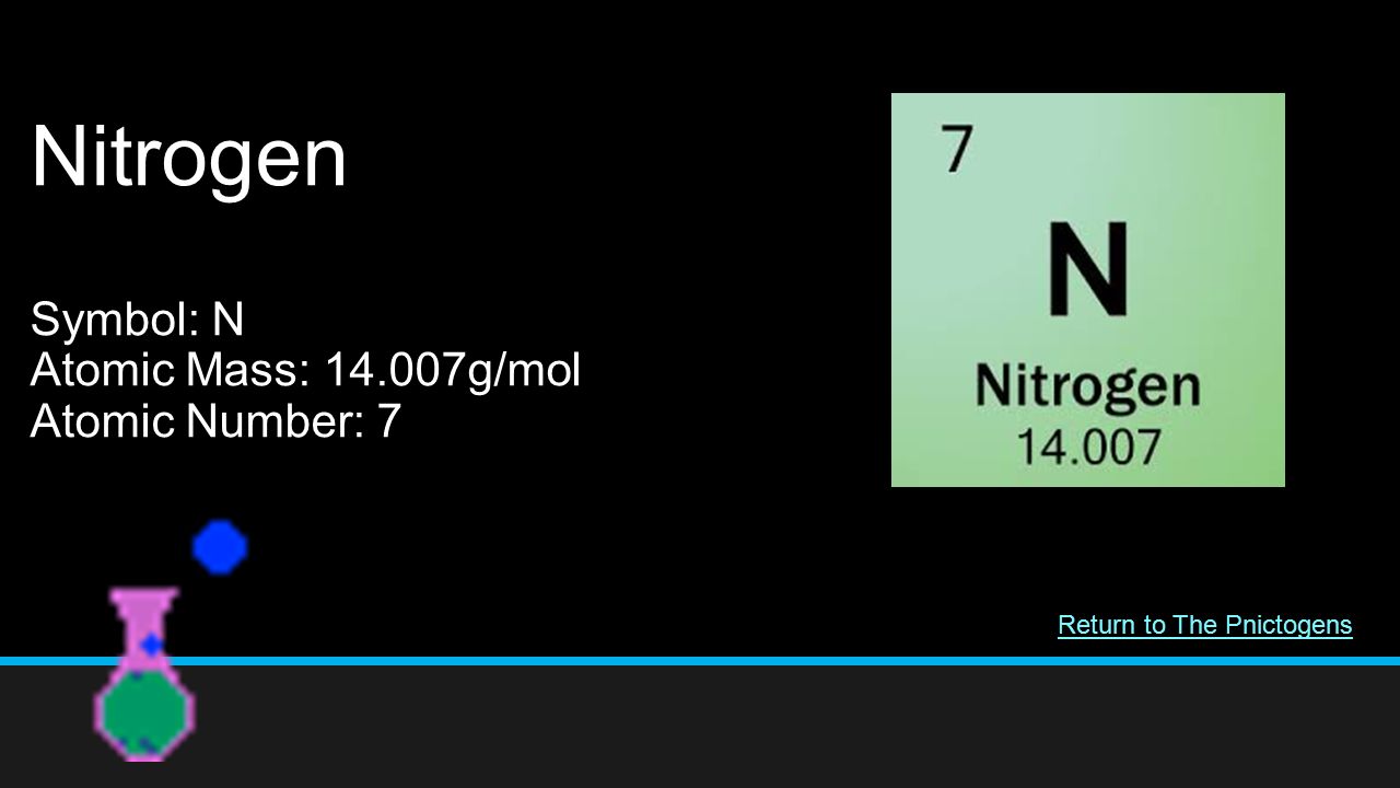 Nitrogen Symbol: N Atomic Mass: g/mol Atomic Number: 7 Return to The Pnictogens