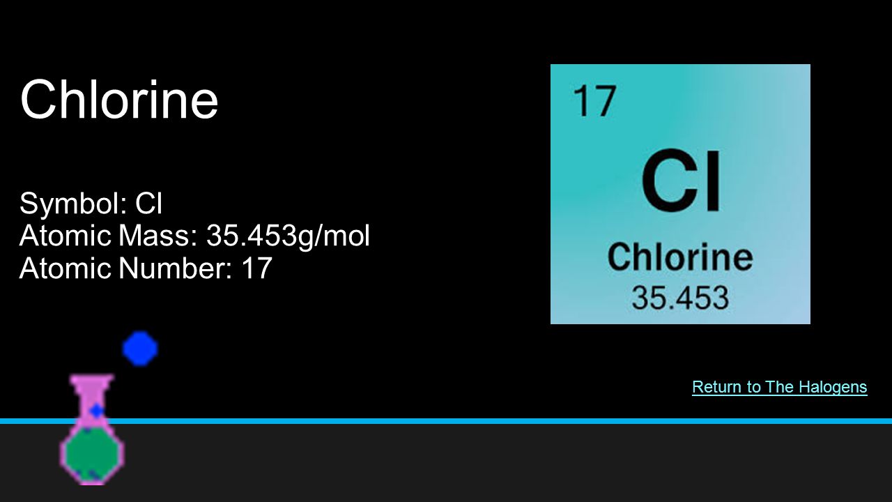 Chlorine Symbol: Cl Atomic Mass: g/mol Atomic Number: 17 Return to The Halogens