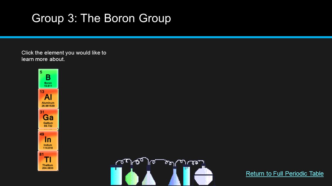 Group 3: The Boron Group Click the element you would like to learn more about.