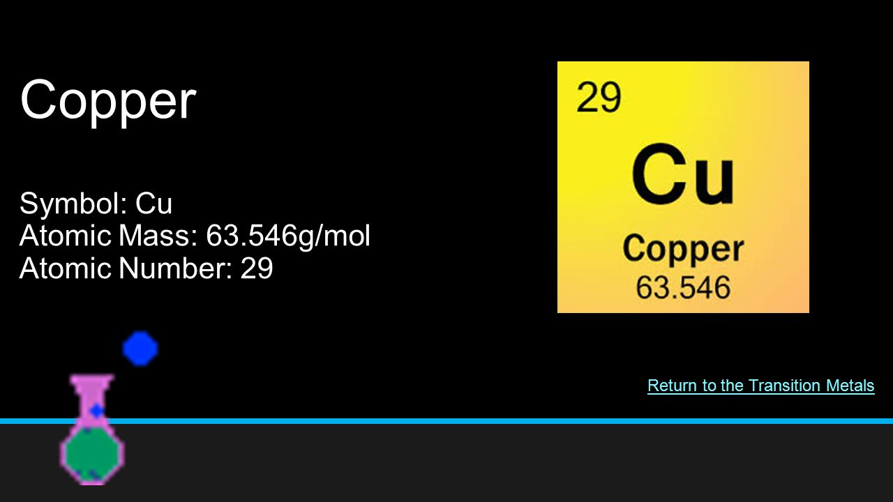 Copper Symbol: Cu Atomic Mass: g/mol Atomic Number: 29 Return to the Transition Metals