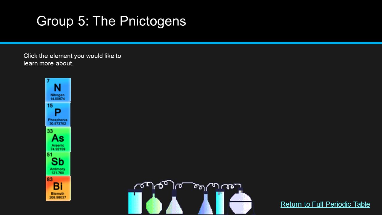 Group 5: The Pnictogens Click the element you would like to learn more about.