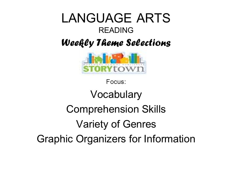 LANGUAGE ARTS READING Weekly Theme Selections Focus: Vocabulary Comprehension Skills Variety of Genres Graphic Organizers for Information
