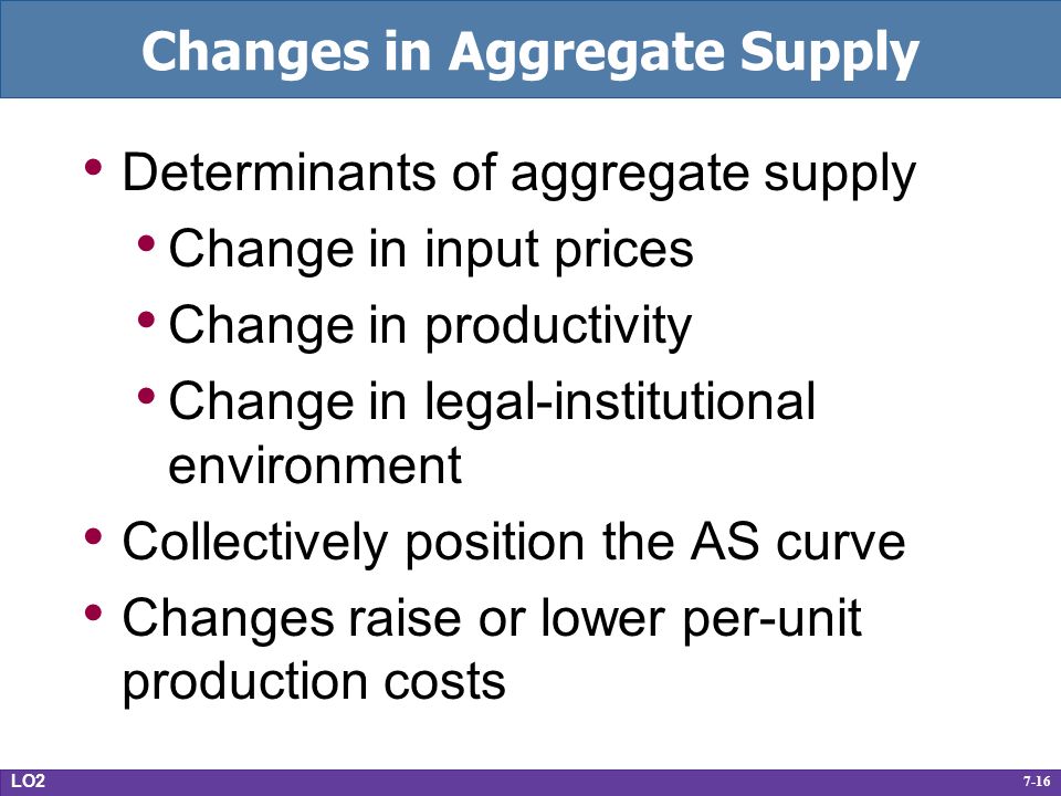 7-16 Changes in Aggregate Supply Determinants of aggregate supply Change in input prices Change in productivity Change in legal-institutional environment Collectively position the AS curve Changes raise or lower per-unit production costs LO2