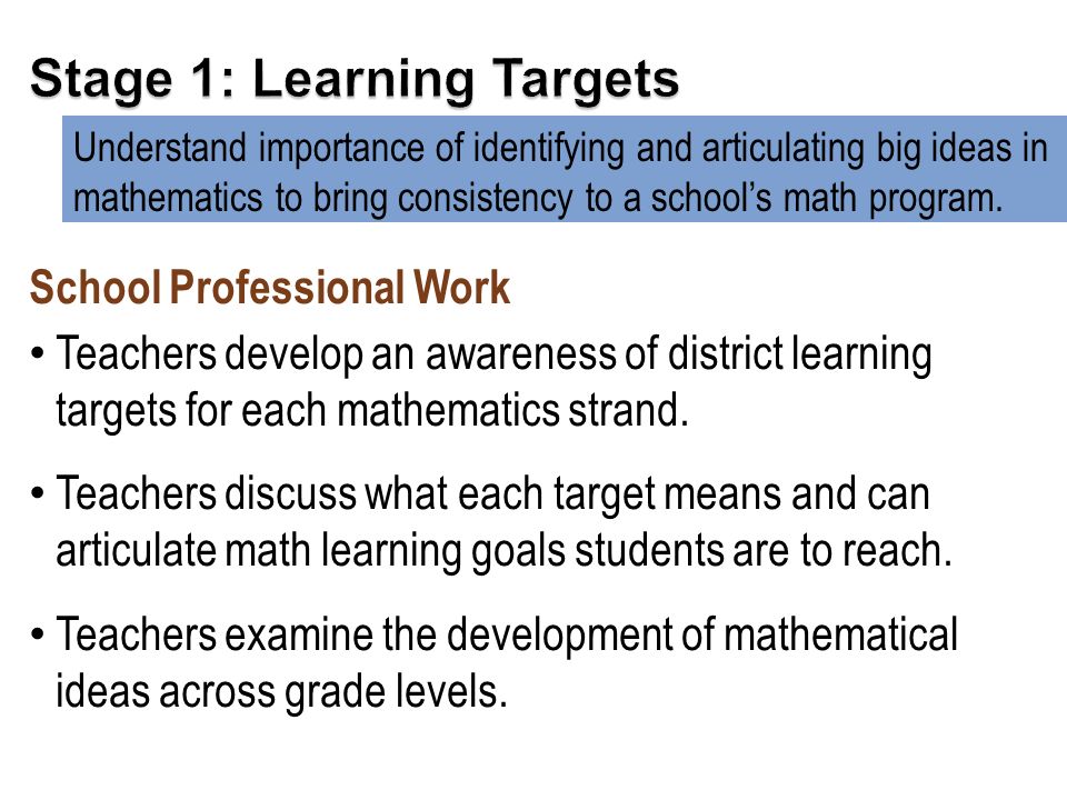 Understand importance of identifying and articulating big ideas in mathematics to bring consistency to a school’s math program.