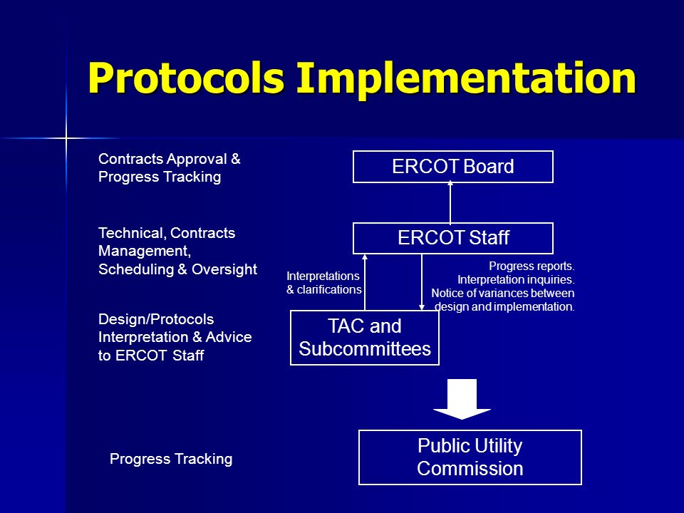 Protocols Implementation ERCOT Board Contracts Approval & Progress Tracking Public Utility Commission Progress Tracking Technical, Contracts Management, Scheduling & Oversight ERCOT Staff TAC and Subcommittees Design/Protocols Interpretation & Advice to ERCOT Staff Progress reports.