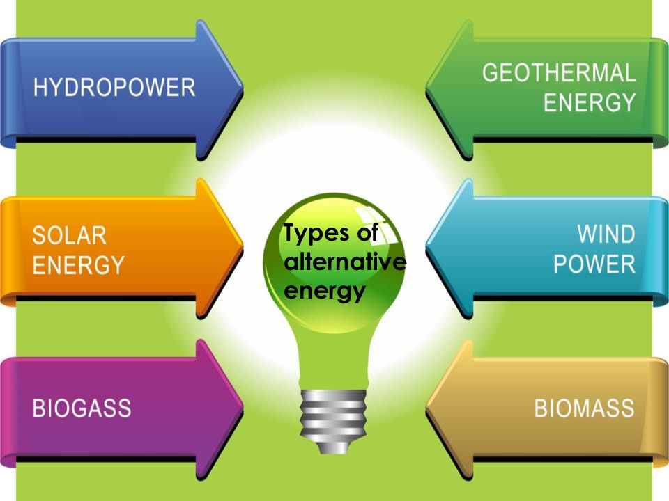 types of alternative energy