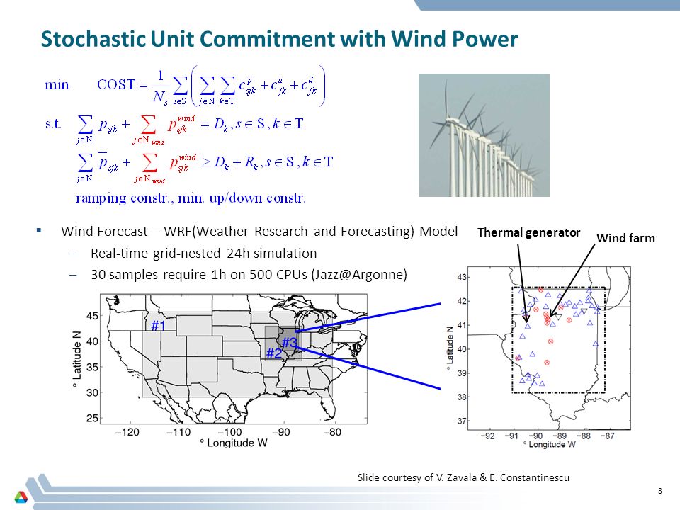 Stochastic Unit Commitment with Wind Power  Wind Forecast – WRF(Weather Research and Forecasting) Model –Real-time grid-nested 24h simulation –30 samples require 1h on 500 CPUs 3 Slide courtesy of V.