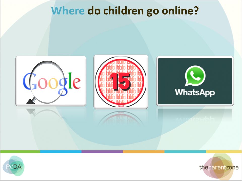 Where do children go online