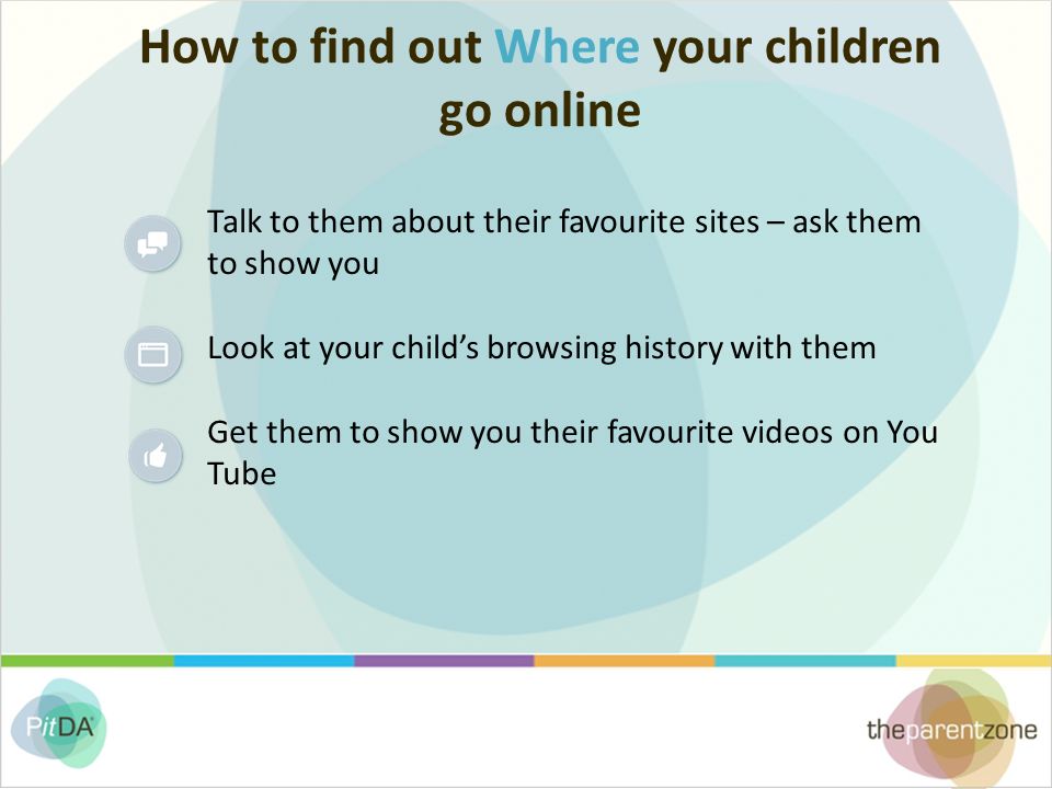 How to find out Where your children go online Talk to them about their favourite sites – ask them to show you Look at your child’s browsing history with them Get them to show you their favourite videos on You Tube
