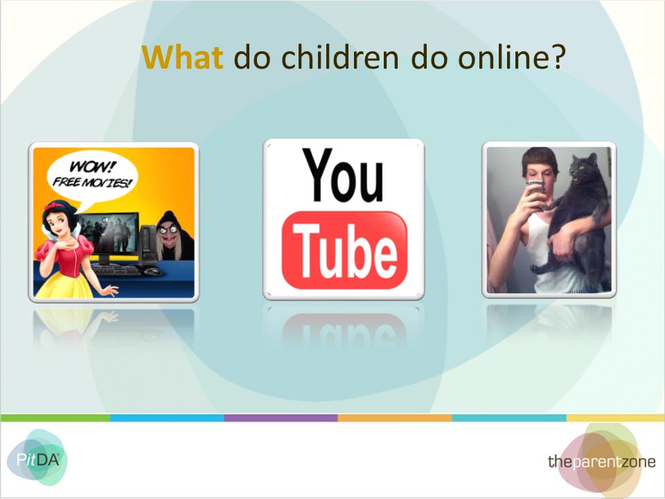 What do children do online