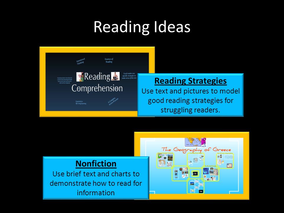 Reading Ideas Nonfiction Use brief text and charts to demonstrate how to read for information Reading Strategies Use text and pictures to model good reading strategies for struggling readers.