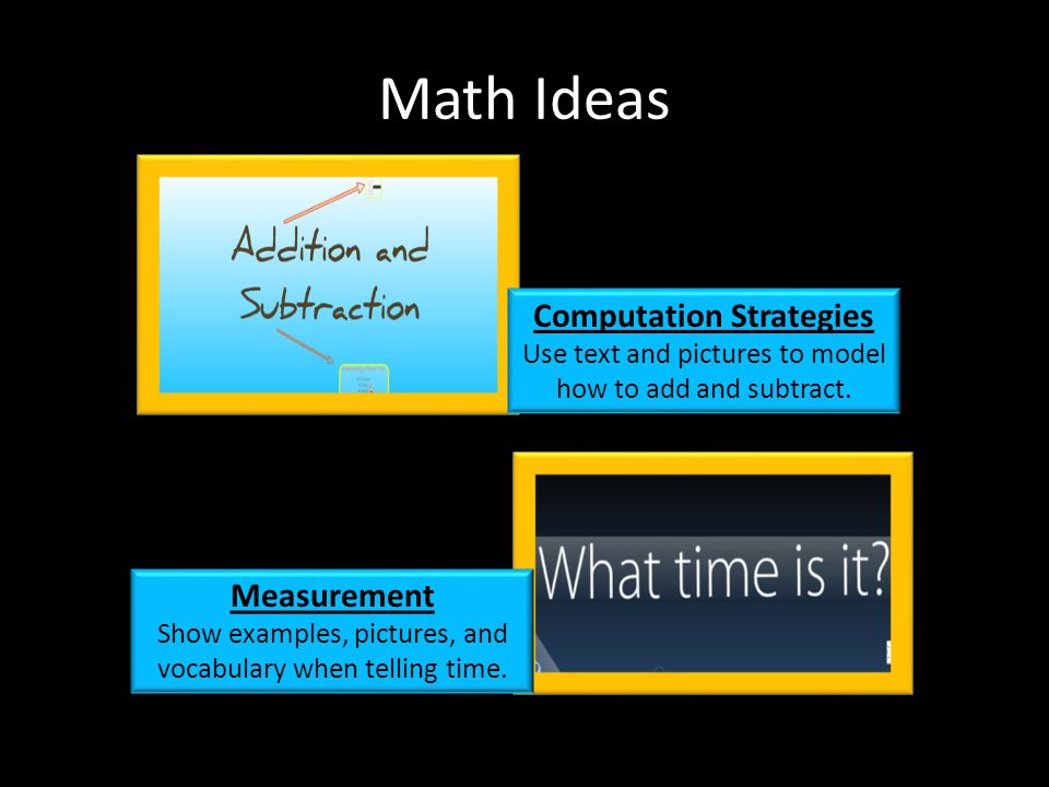 Math Ideas Computation Strategies Use text and pictures to model how to add and subtract.