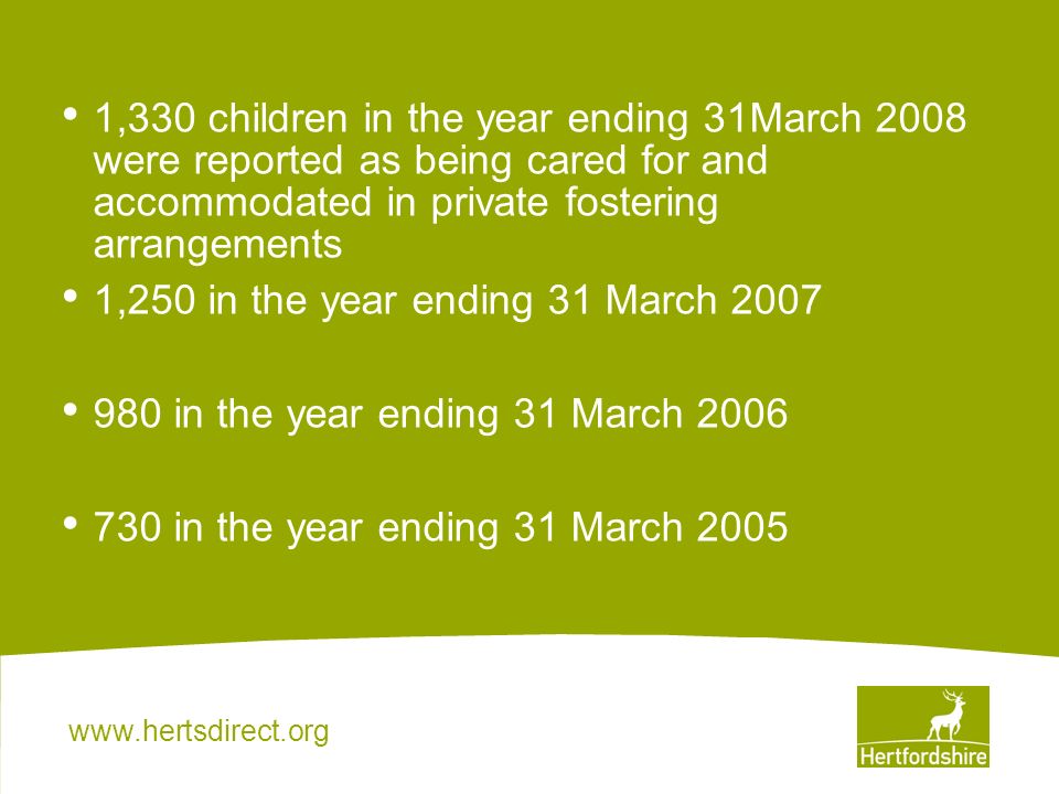 1,330 children in the year ending 31March 2008 were reported as being cared for and accommodated in private fostering arrangements 1,250 in the year ending 31 March in the year ending 31 March in the year ending 31 March 2005