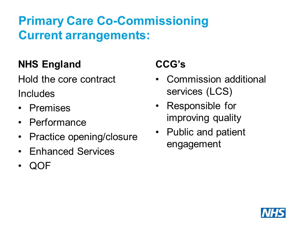 Primary Care Co-Commissioning Current arrangements: NHS England Hold the core contract Includes Premises Performance Practice opening/closure Enhanced Services QOF CCG’s Commission additional services (LCS) Responsible for improving quality Public and patient engagement