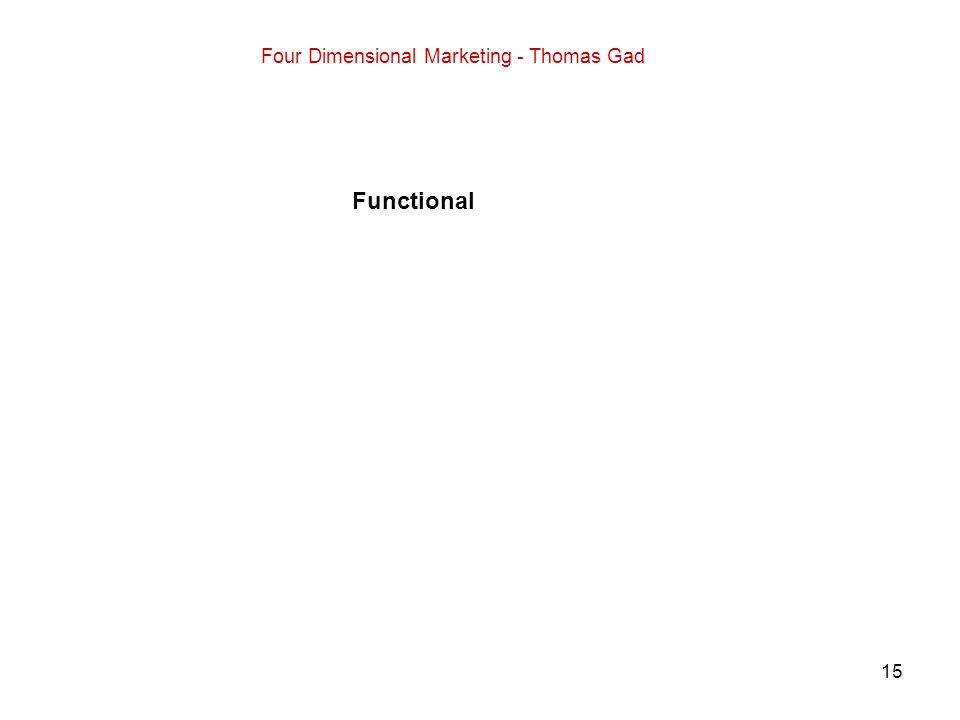 15 Four Dimensional Marketing - Thomas Gad Functional