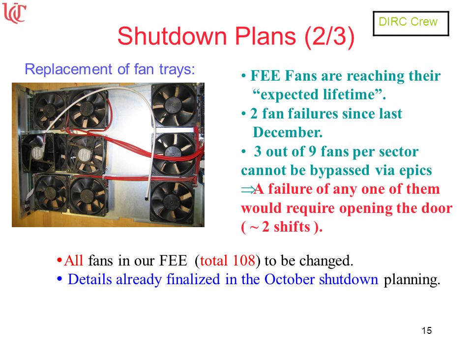 15 Replacement of fan trays: Shutdown Plans (2/3)  All fans in our FEE (total 108) to be changed.