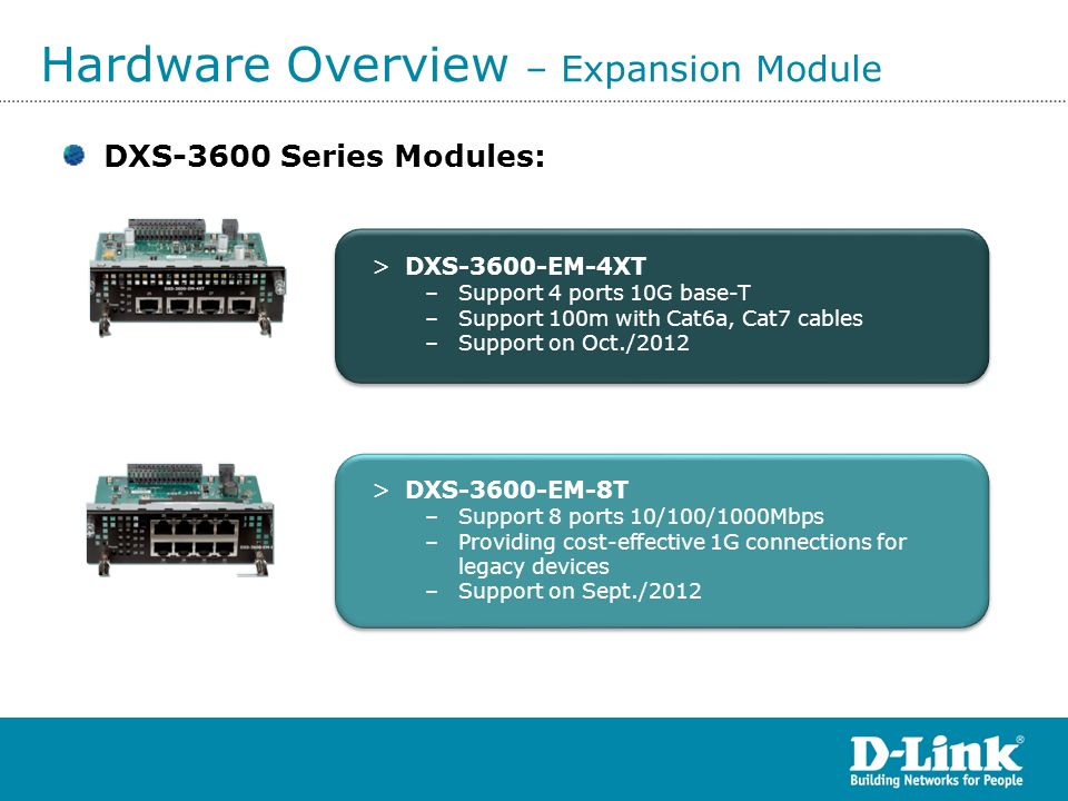 Dxs 3600 Series Sales Guide Hw B1 D Link Hq March 12 D Link Confidential Ppt Download Dxs 3600 Series Sales Guide Hw B1 D Link Hq March 12 D Link Confidential Ppt Download