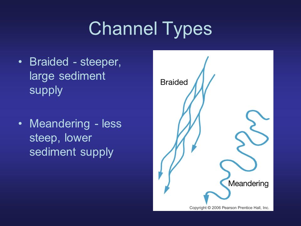 Channel Types Braided - steeper, large sediment supply Meandering - less steep, lower sediment supply
