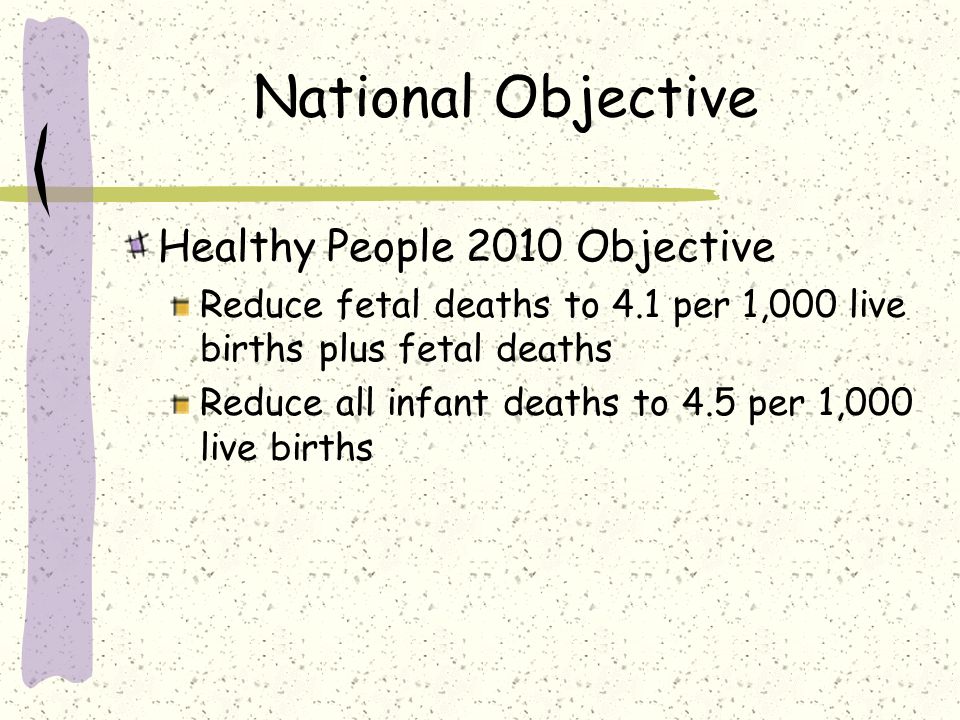 National Objective Healthy People 2010 Objective Reduce fetal deaths to 4.1 per 1,000 live births plus fetal deaths Reduce all infant deaths to 4.5 per 1,000 live births