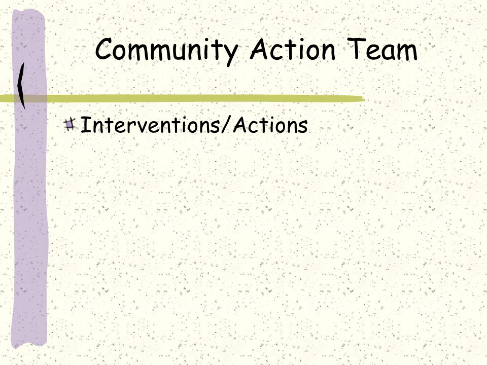 Community Action Team Interventions/Actions