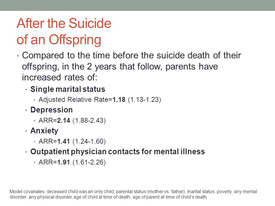 After the Suicide of an Offspring Compared to the time before the suicide death of their offspring, in the 2 years that follow, parents have increased rates of: Single marital status Adjusted Relative Rate=1.18 ( ) Depression ARR=2.14 ( ) Anxiety ARR=1.41 ( ) Outpatient physician contacts for mental illness ARR=1.91 ( ) Model covariates: deceased child was an only child, parental status (mother vs.