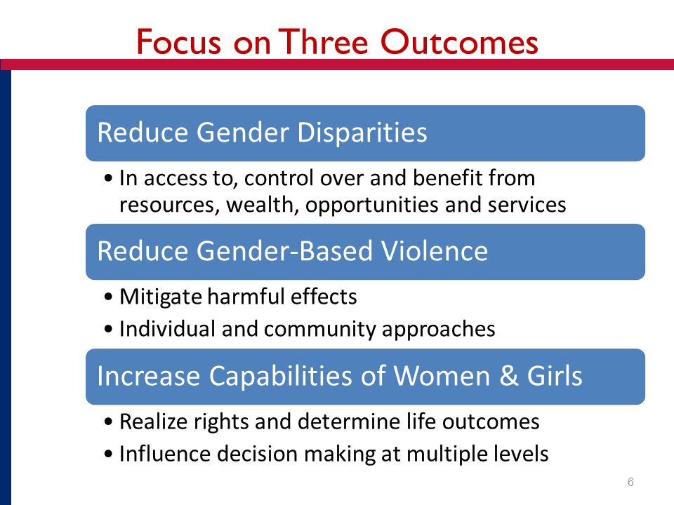Focus on Three Outcomes Reduce Gender Disparities In access to, control over and benefit from resources, wealth, opportunities and services Reduce Gender-Based Violence Mitigate harmful effects Individual and community approaches Increase Capabilities of Women & Girls Realize rights and determine life outcomes Influence decision making at multiple levels 6