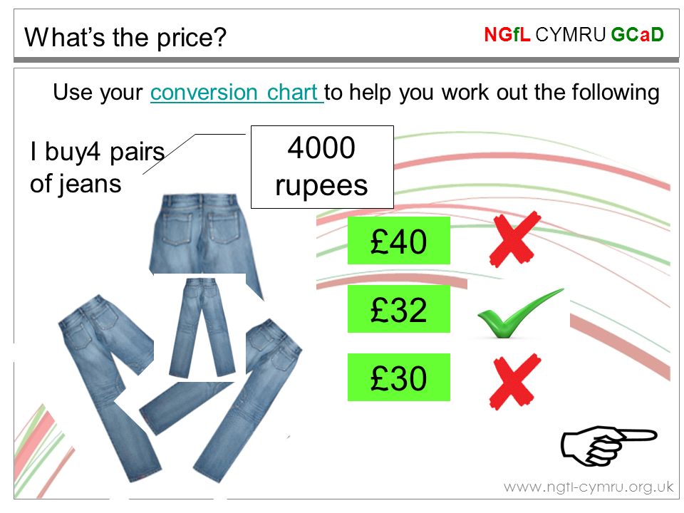 Price Conversion Chart