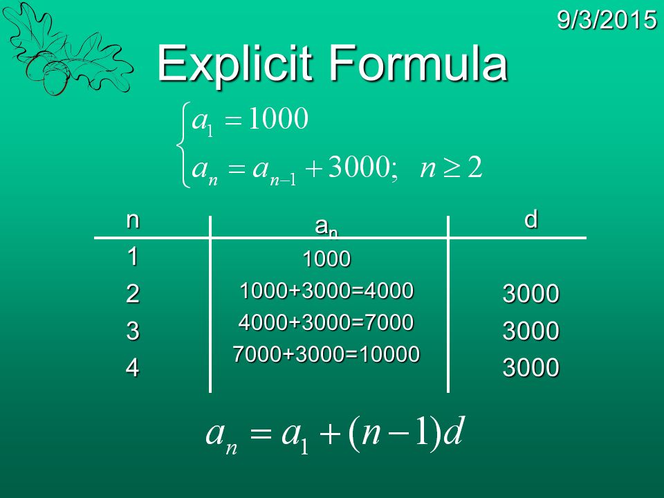9/3/2015 Explicit Formula n1234 a n = = =10000 d
